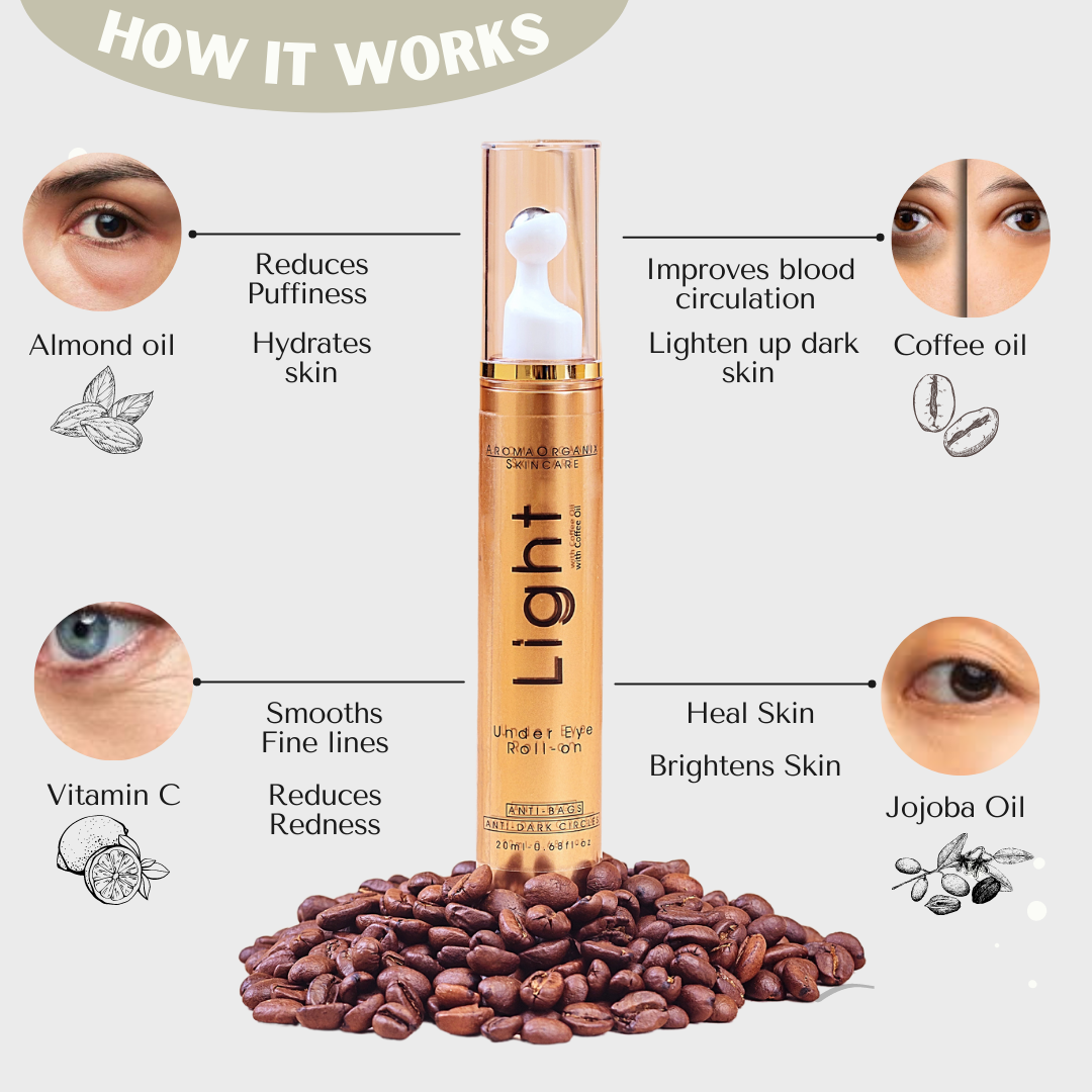 causes of dark circles